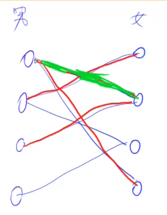 12-匈牙利算法-1746253401030962507.png