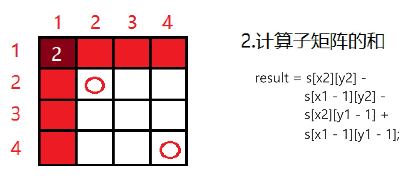5-前缀和-1746253401032118665.png