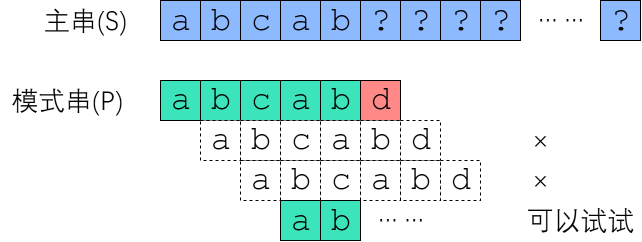 7-KMP-1746253401026451661.png